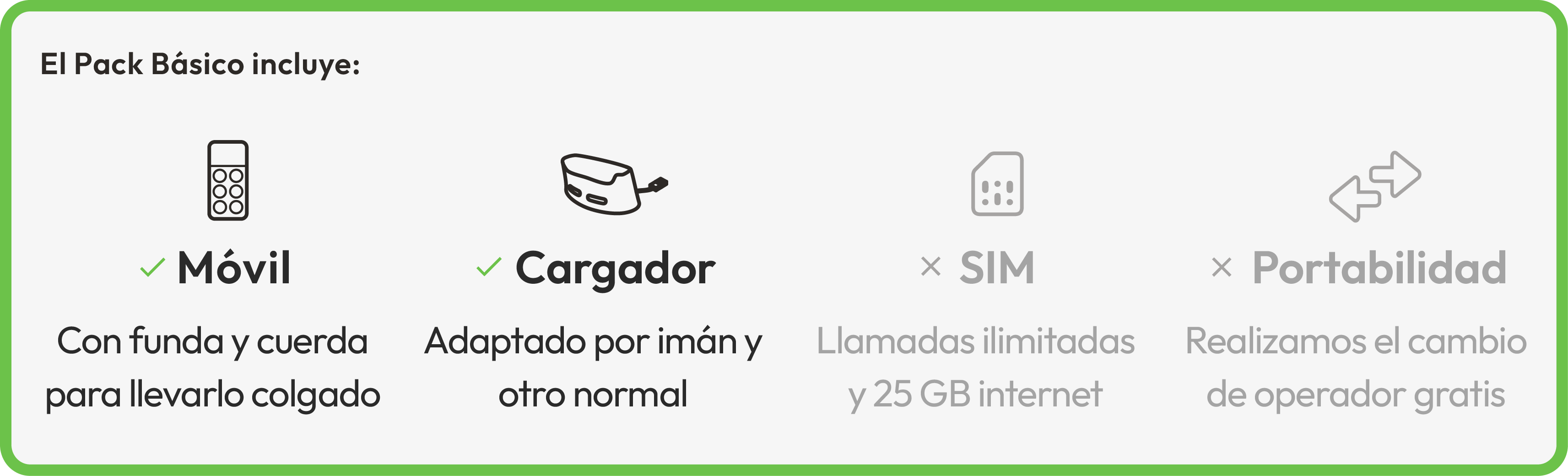 Imagen que muestra las cosas que incluye el Pack Basico de Maximiliana