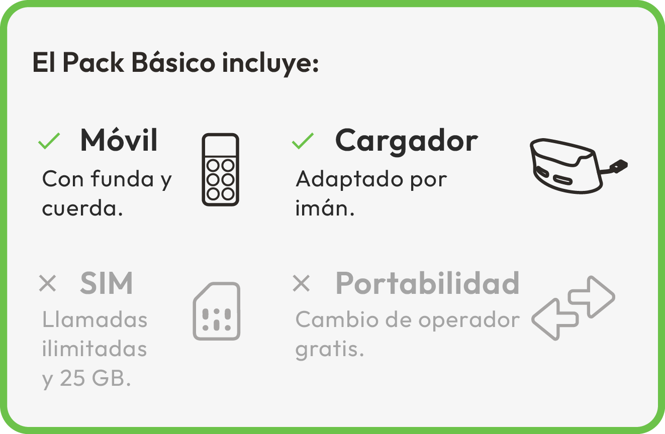 Imagen que muestra las cosas que incluye el Pack Basico de Maximiliana