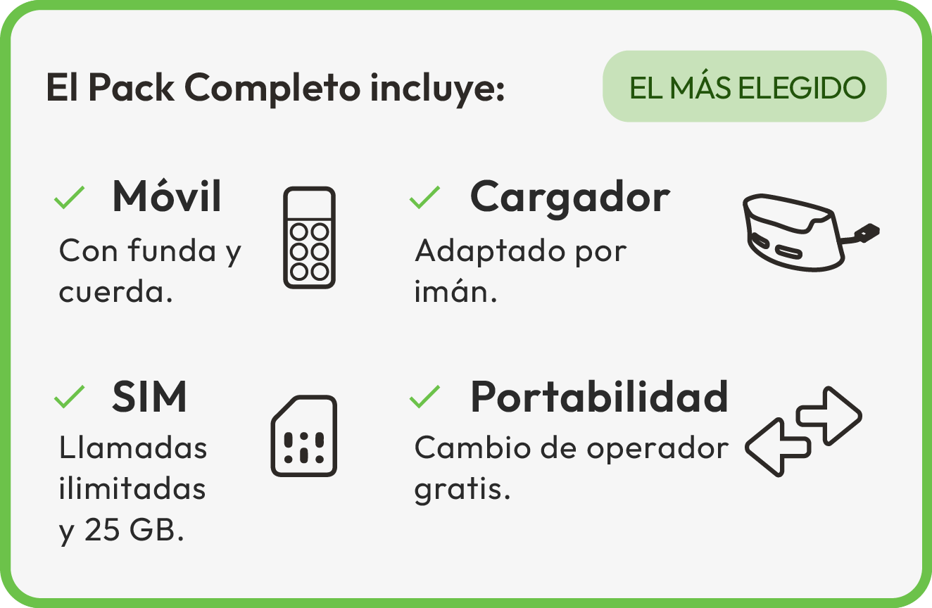 Imagen que muestra las cosas que incluye el Pack Completo de Maximiliana